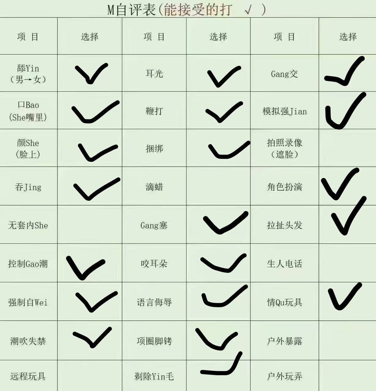 山东 青岛 编号：347726 (点击复制)
➡️ 