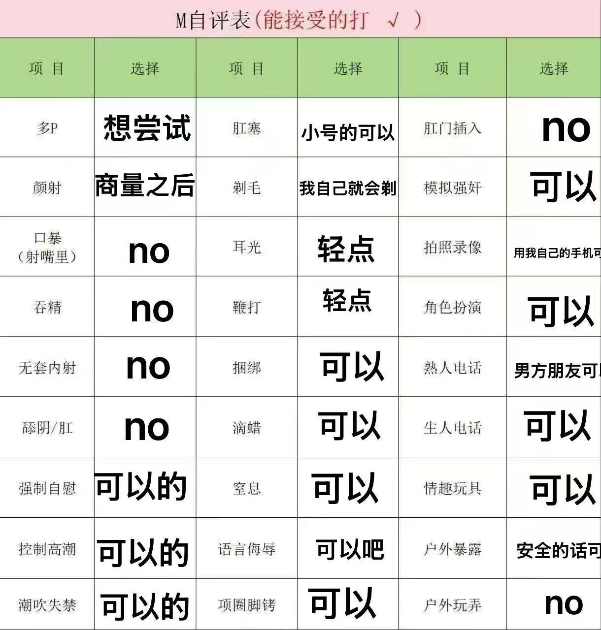 山东 青岛 编号：139039 (点击复制)
➡️ 