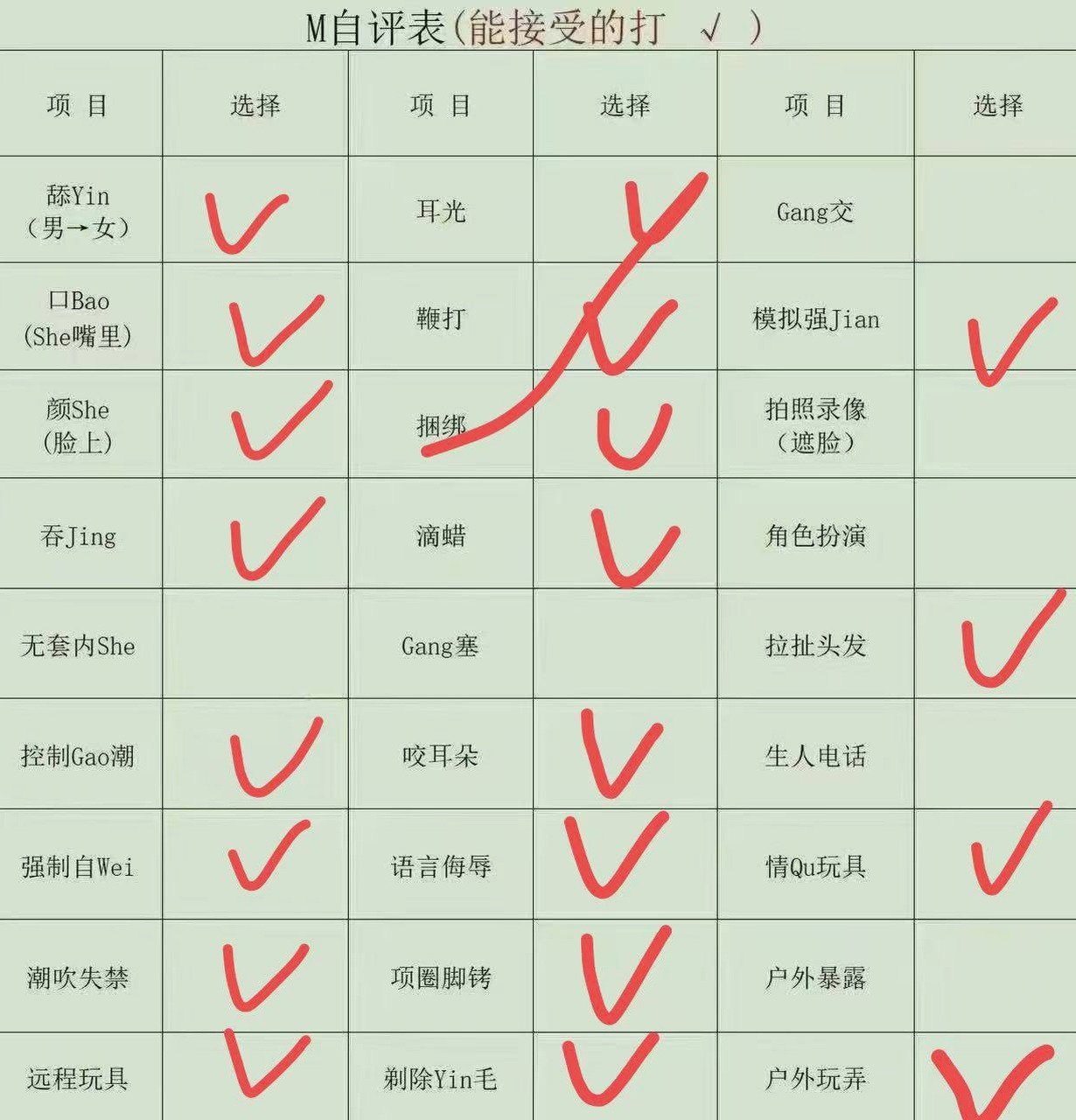 山东 日照 编号：960739 (点击复制)
➡️ 