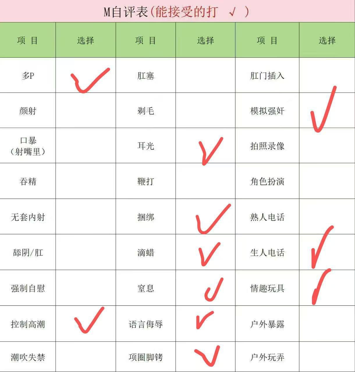 山东 淄博 编号：063913 (点击复制)
➡️ 