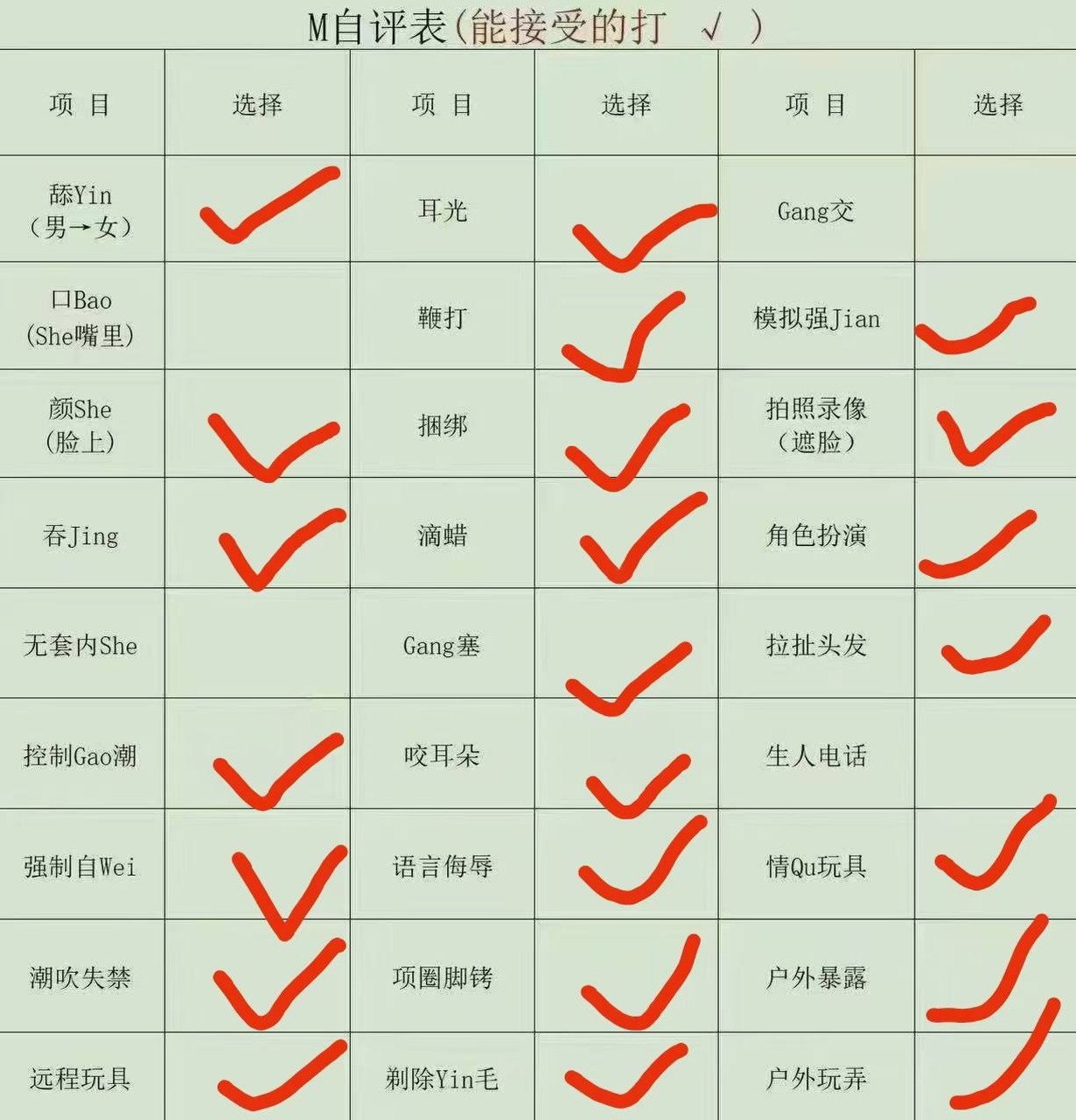 山东 威海 编号：237904 (点击复制)
➡️ 