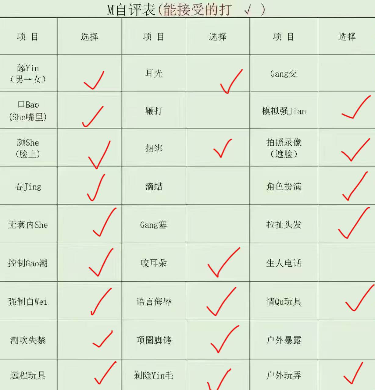 山东 青岛 编号：113290 (点击复制)
➡️ 