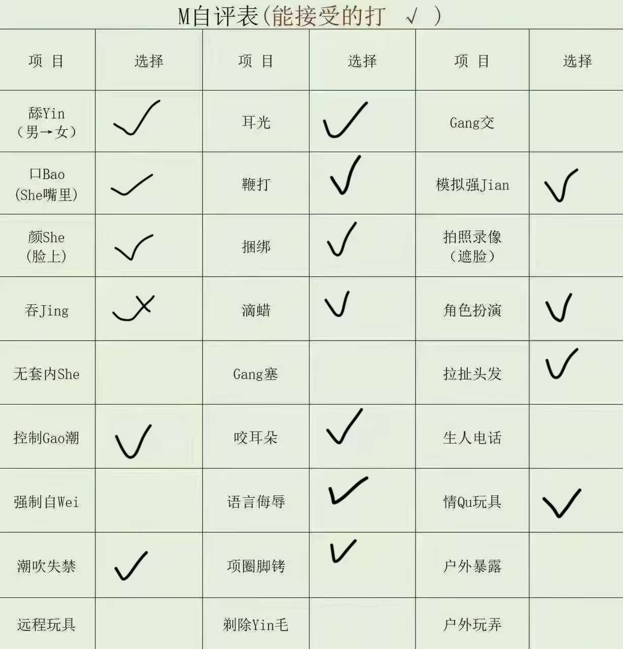 山东 滨州 编号：117931 (点击复制)
➡️ 