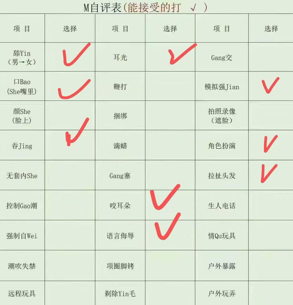 山东 济南 编号：476060 (点击复制)
➡️ 