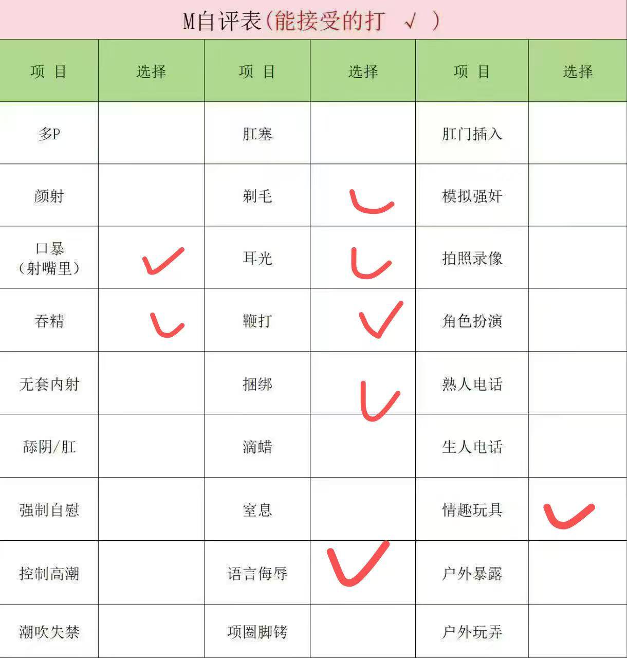 山东 潍坊 编号：401500 (点击复制)
➡️ 