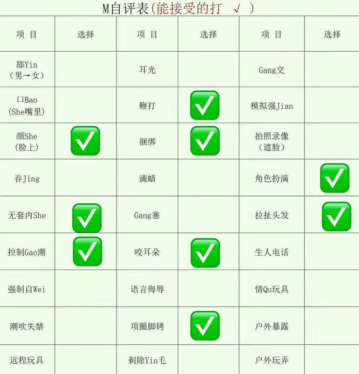 山东 潍坊 编号：501577 (点击复制)
➡️ 