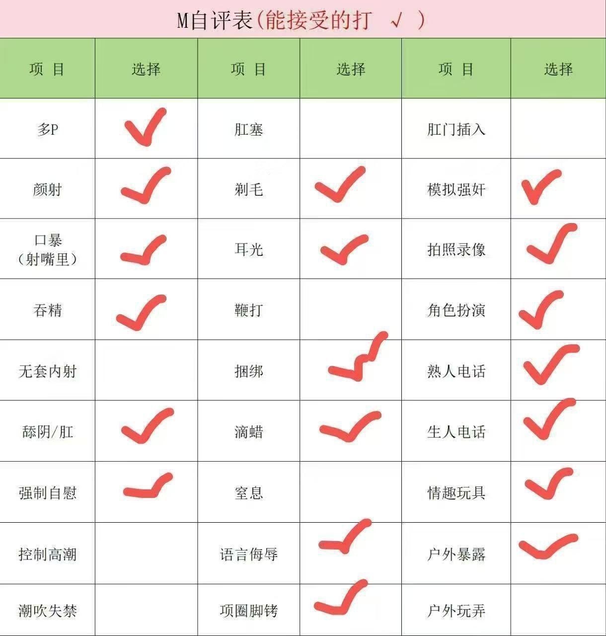 山东 青岛 编号：162110 (点击复制)
➡️ 