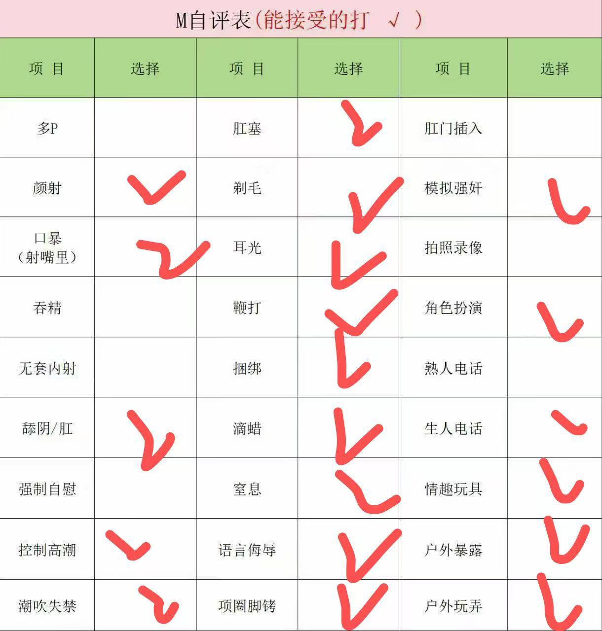 山东 潍坊 编号：601453 (点击复制)
➡️ 