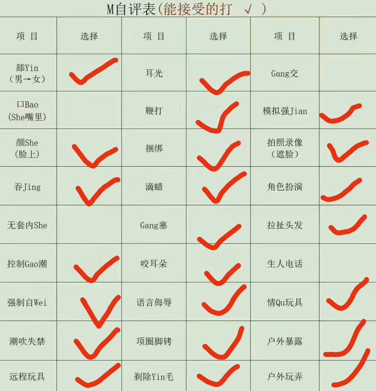 山东 威海 编号：100865 (点击复制)
➡️ 