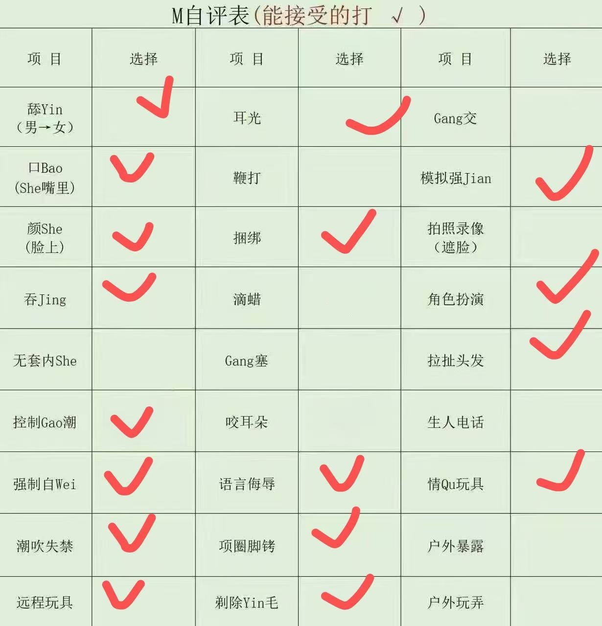 山东 威海 编号：277538 (点击复制)
➡️ 