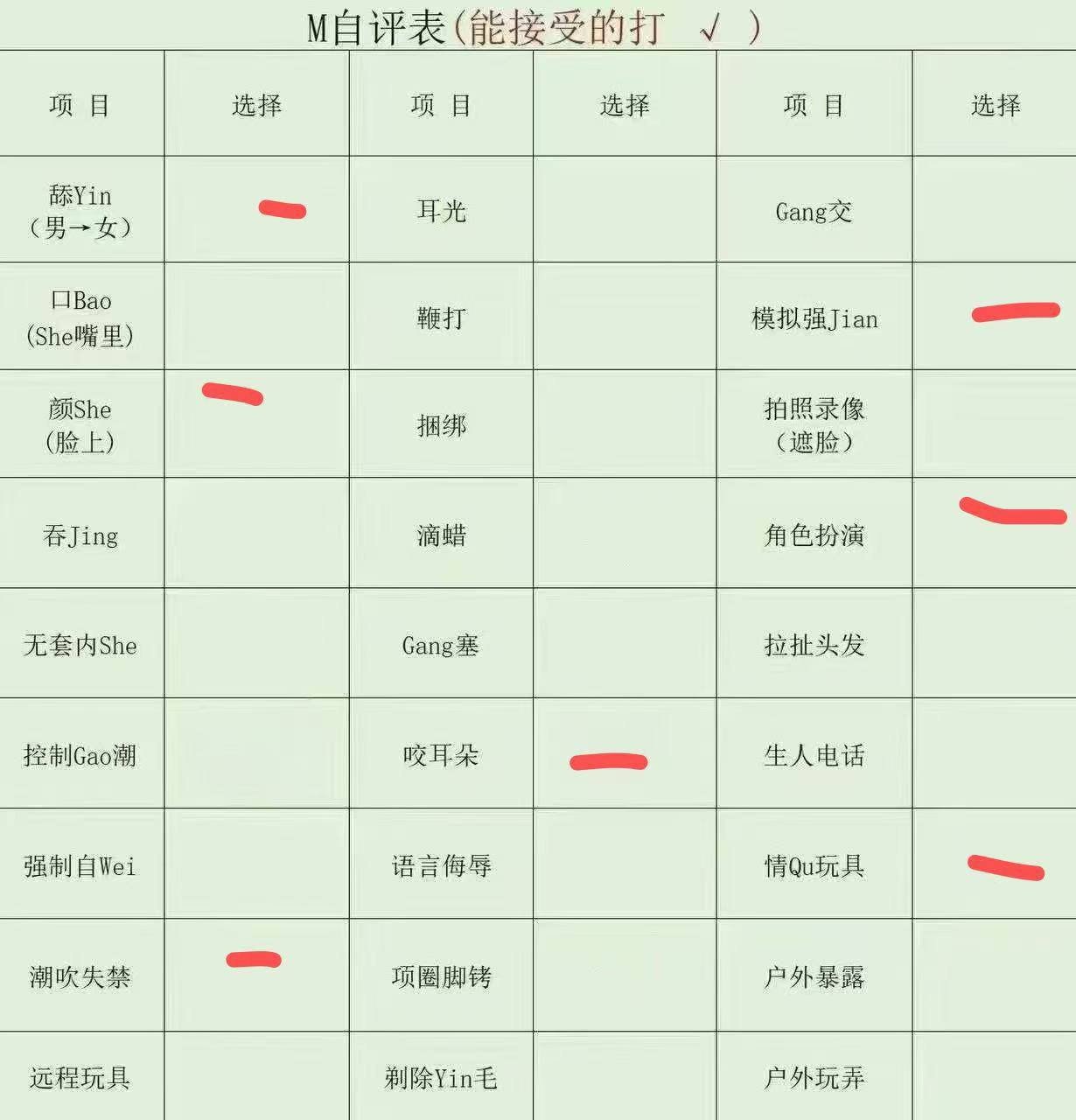 山东 东营 编号：022198 (点击复制)
➡️ 