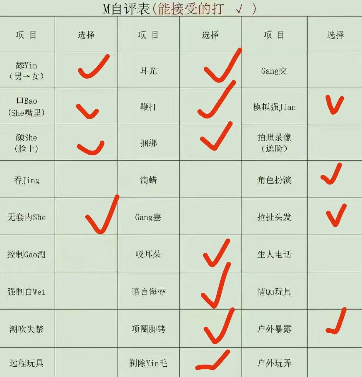 山东 菏泽 编号：207839 (点击复制)
➡️ 