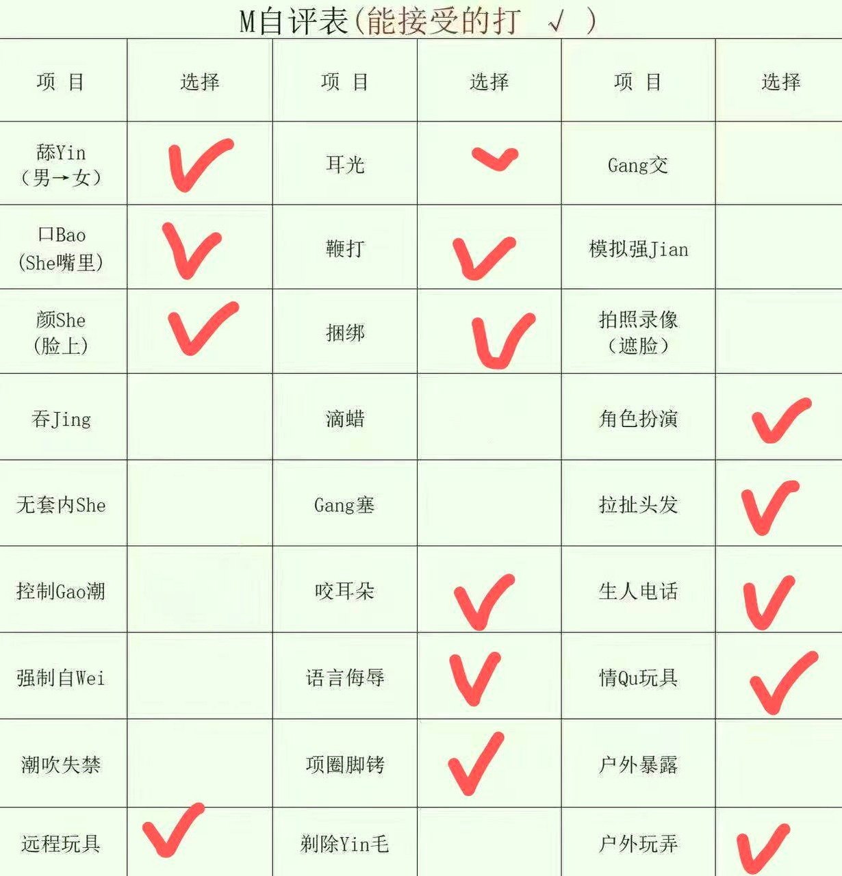 山东 淄博 编号：177558 (点击复制)
➡️ 