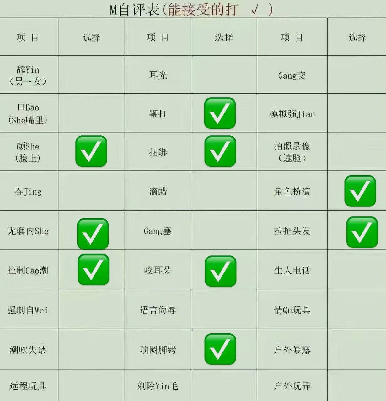 山东 潍坊 编号：598200 (点击复制)
➡️ 