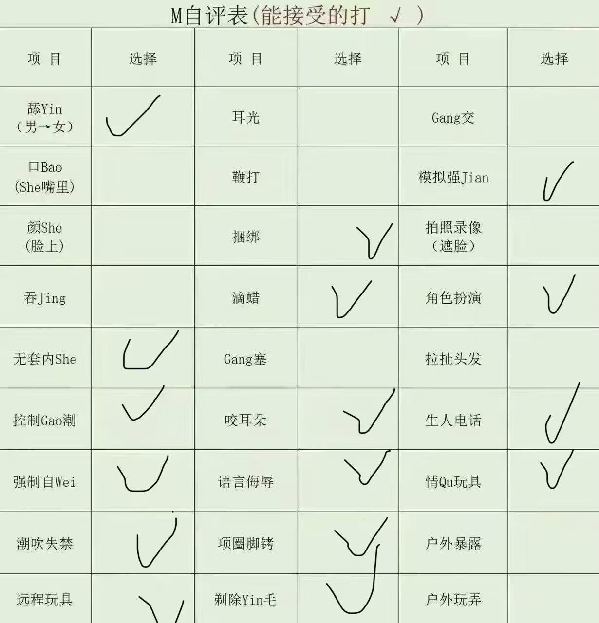 山东 济南 编号：962303 (点击复制)
➡️ 