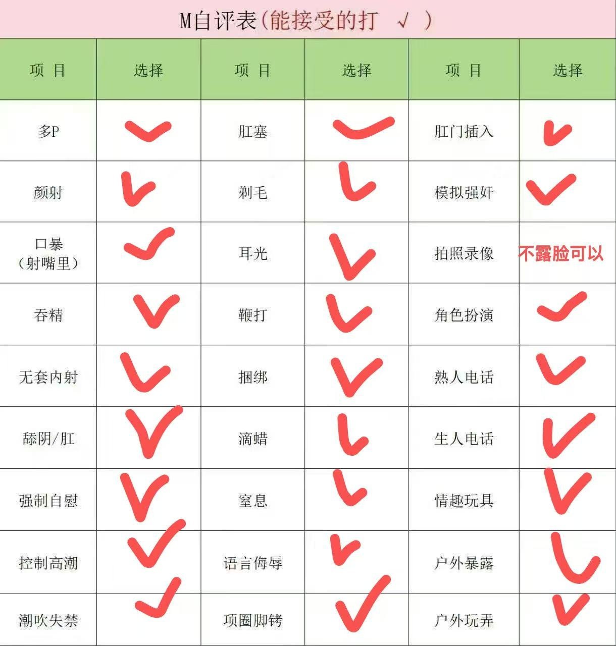 山东 青岛 编号：619040 (点击复制)
➡️ 