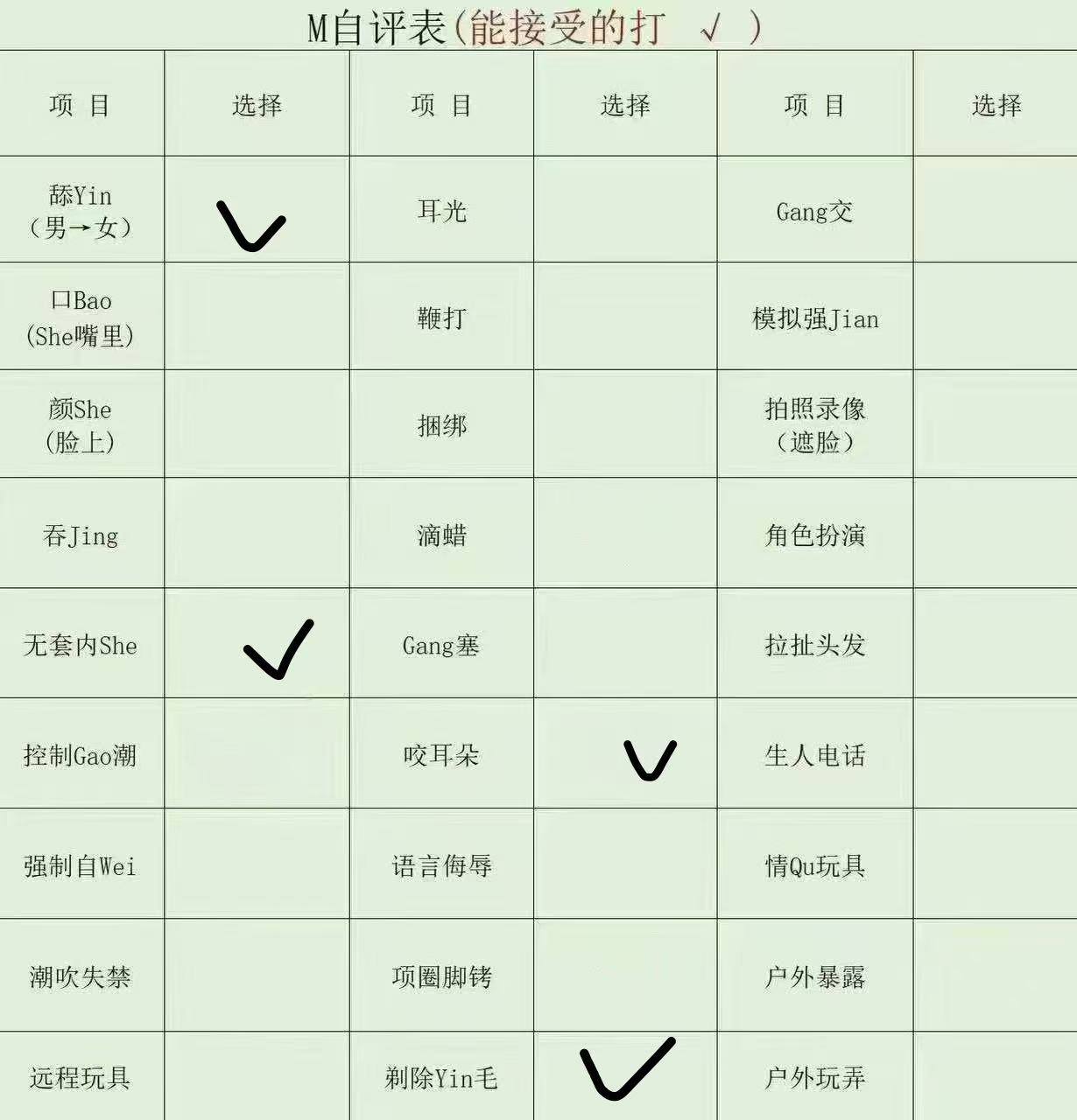 山东 济南 编号：208560 (点击复制)
➡️ 