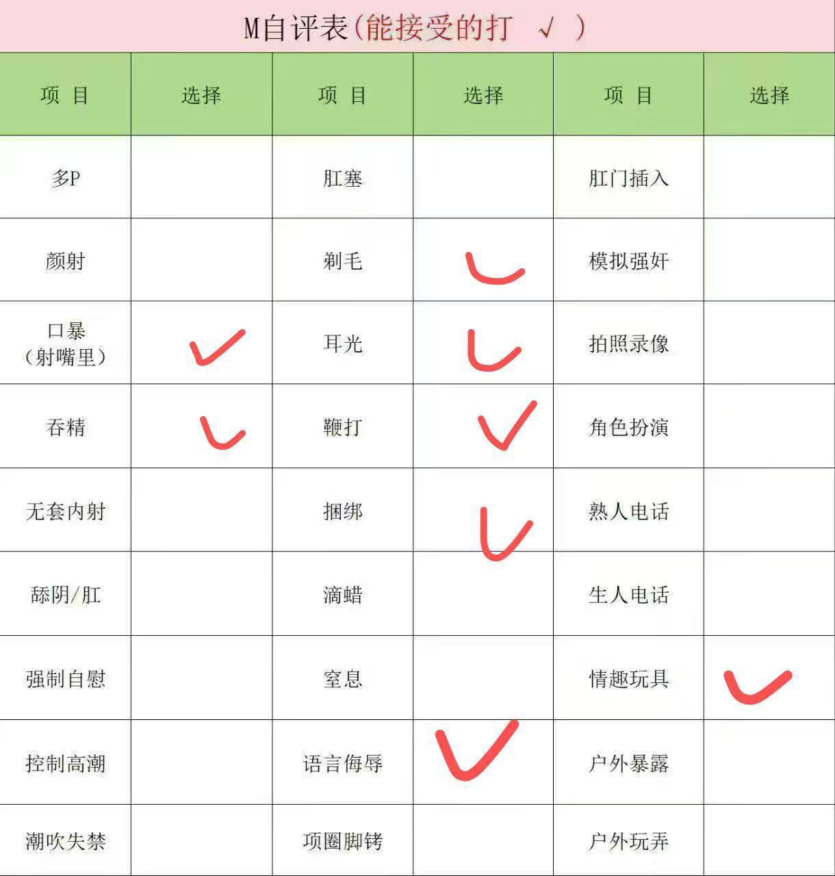 山东 潍坊 编号：676657 (点击复制)
➡️ 