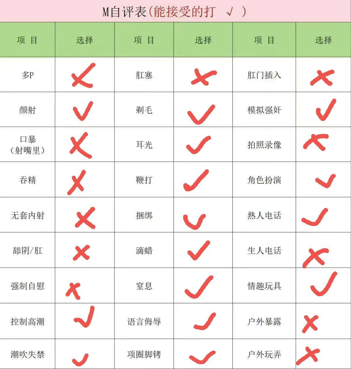 山东 潍坊 编号：991309 (点击复制)
➡️ 