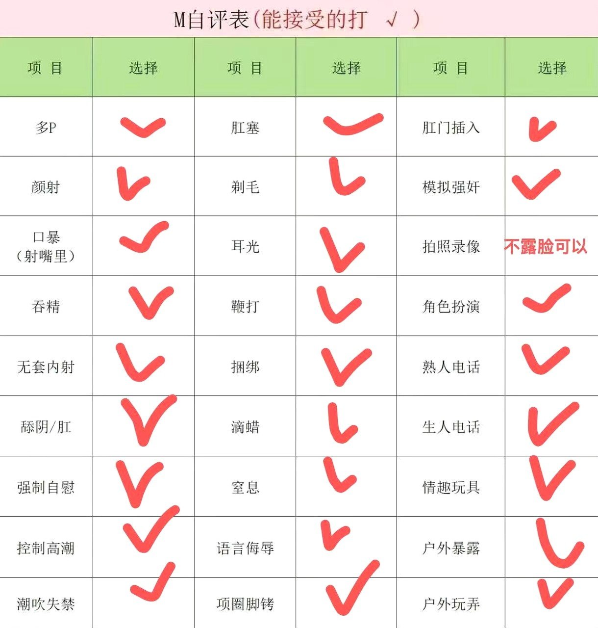 山东 青岛 编号：228484 (点击复制)
➡️ 
