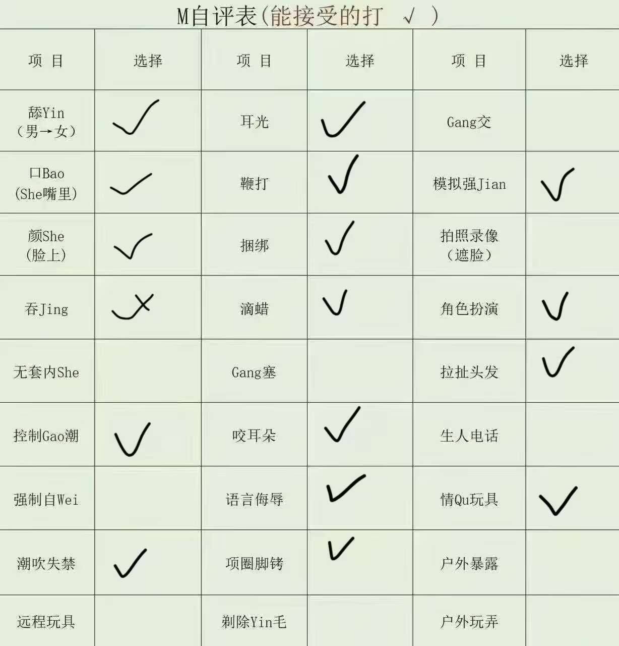 山东 滨州 编号：340906 (点击复制)
➡️ 