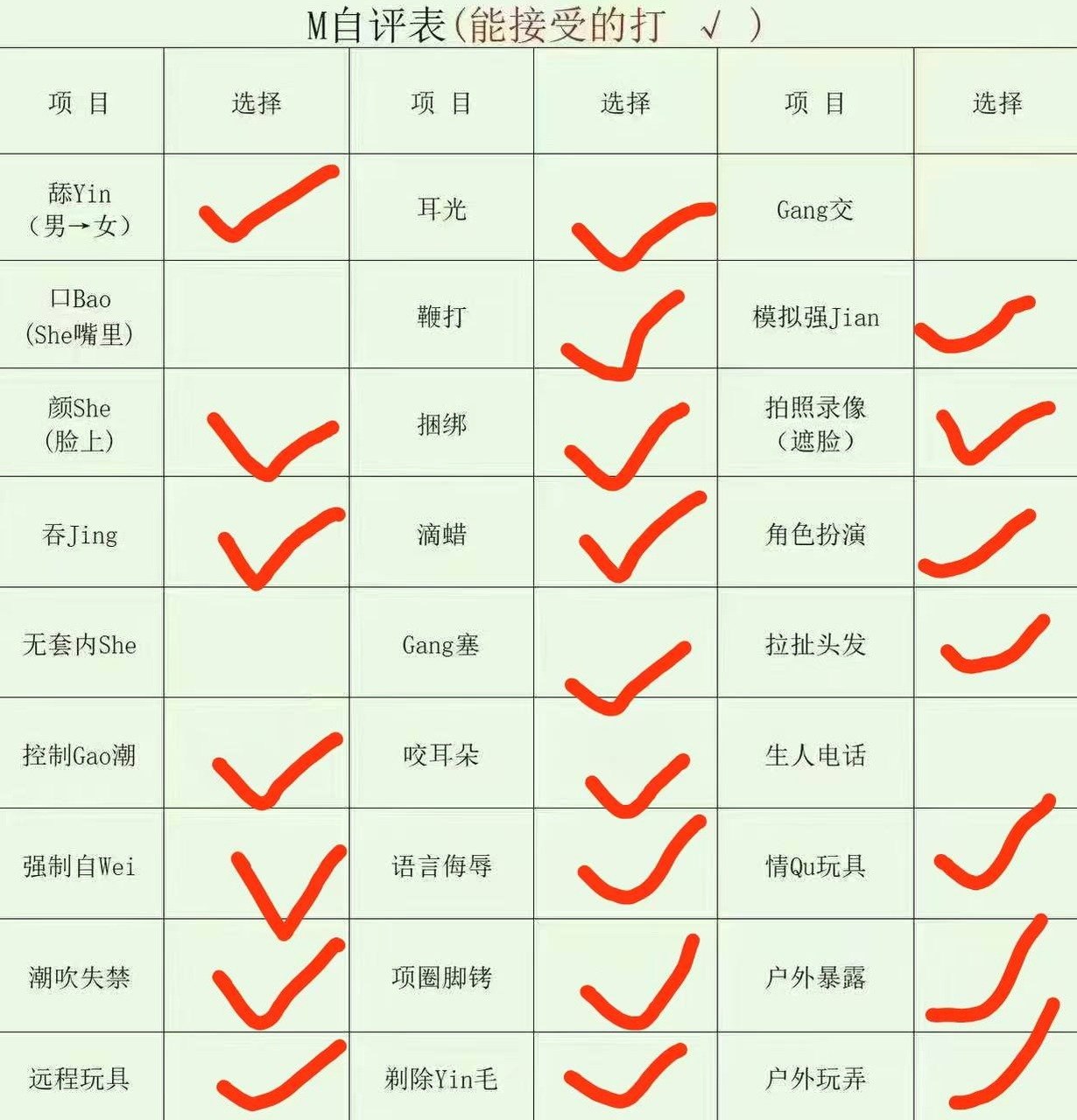 山东 威海 编号：736296 (点击复制)
➡️ 