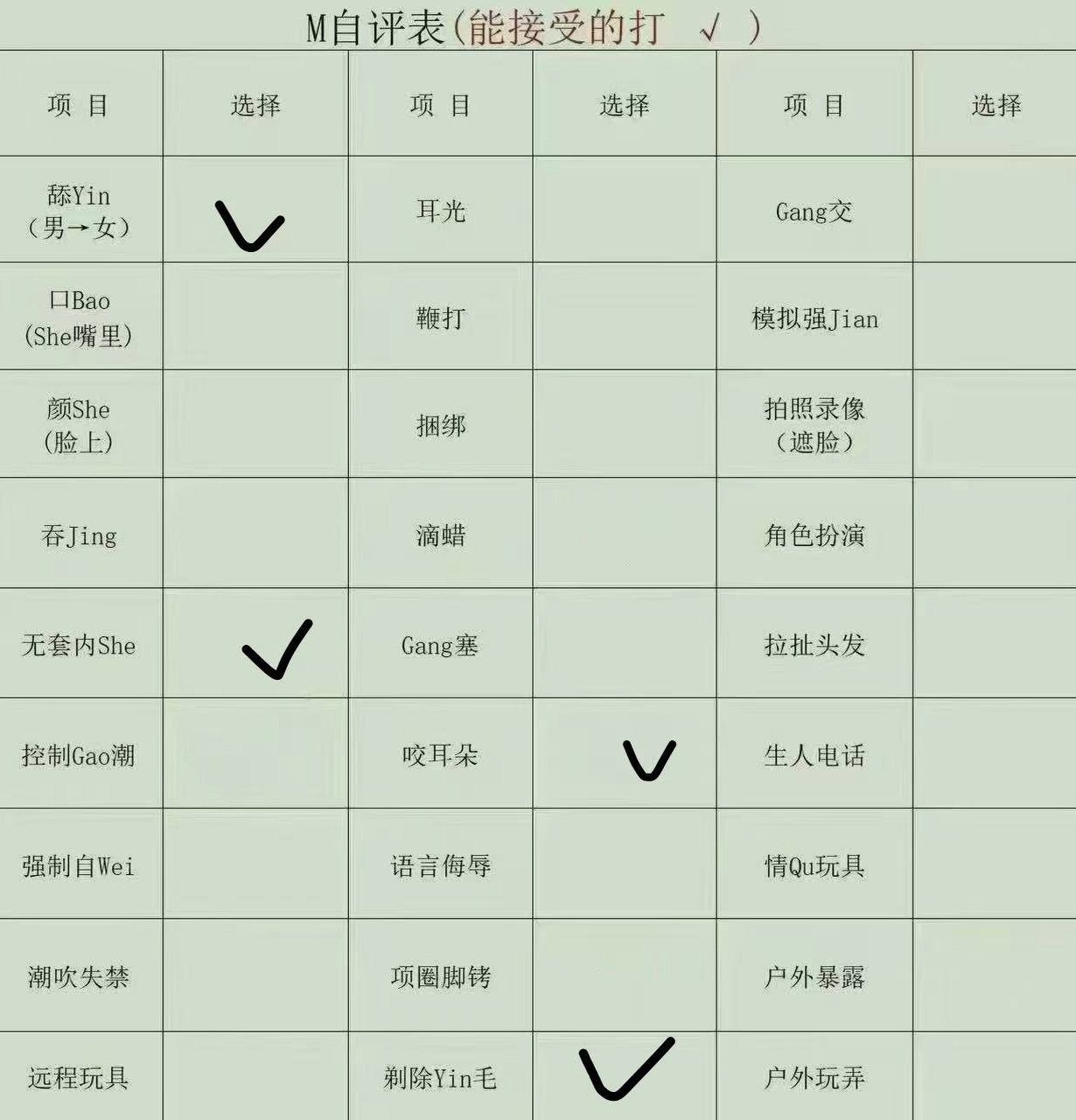 山东 济南 编号：159232 (点击复制)
➡️ 