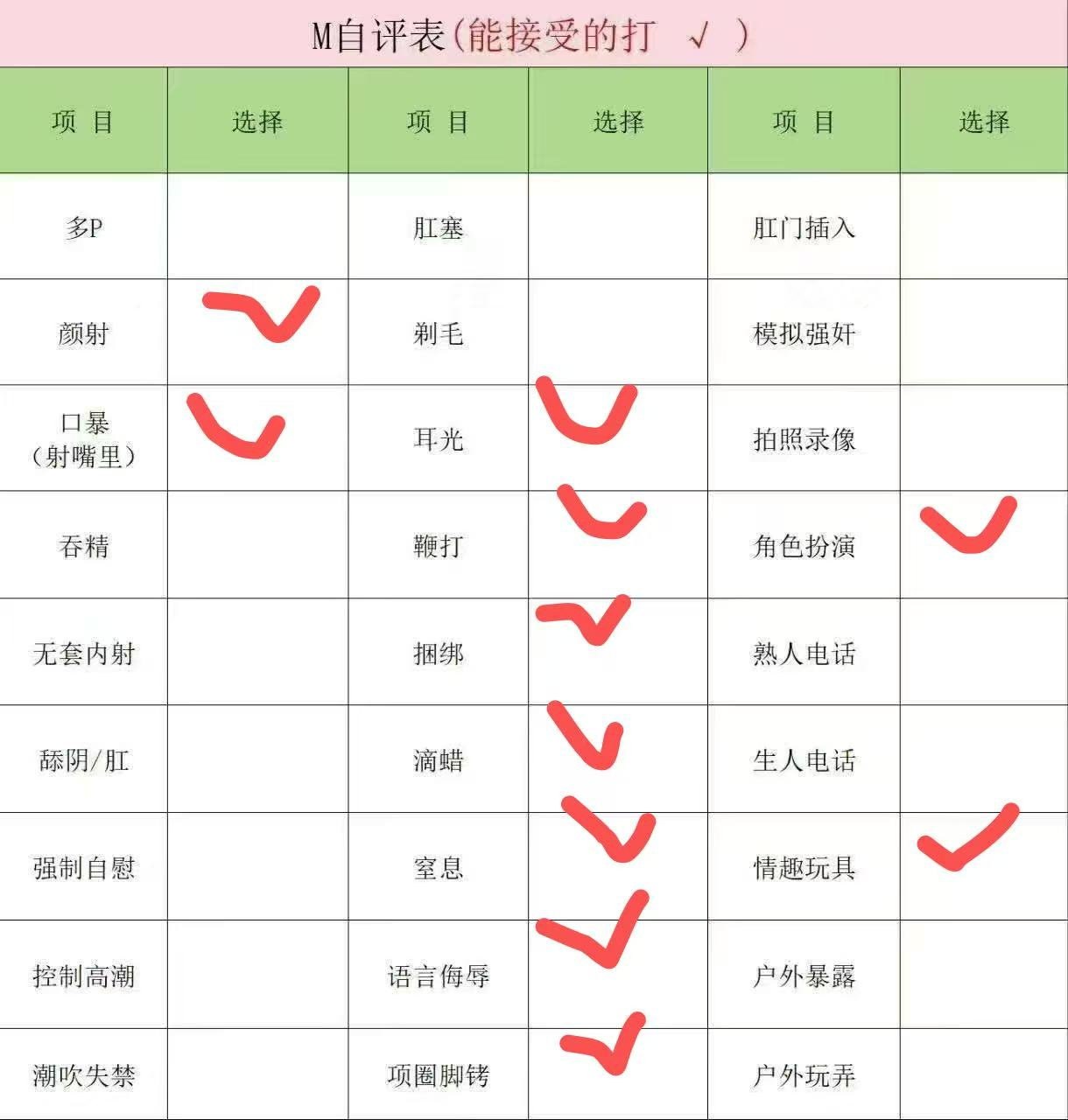 山东 潍坊 编号：784898 (点击复制)
➡️ 