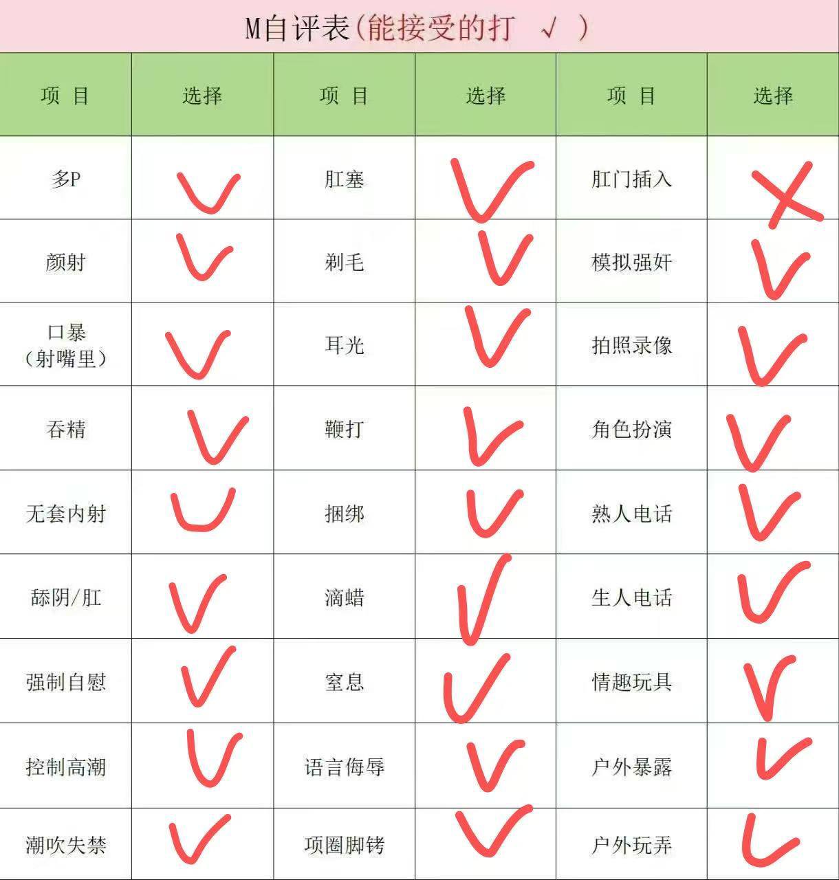山东 济南 编号：243530 (点击复制)
➡️ 