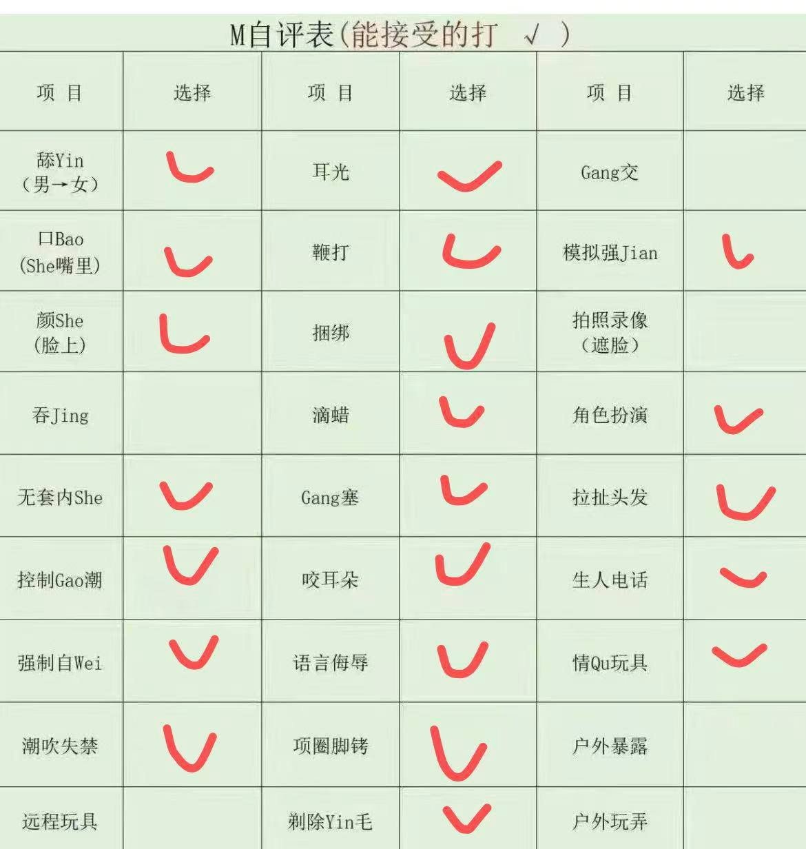 山东 威海 编号：994144 (点击复制)
➡️ 