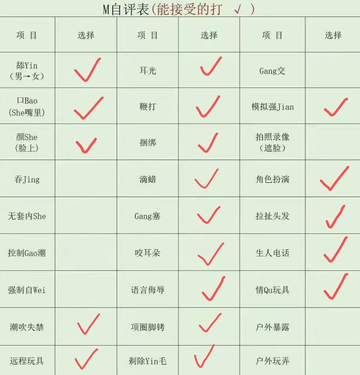 山东 青岛 编号：945382 (点击复制)
➡️ 