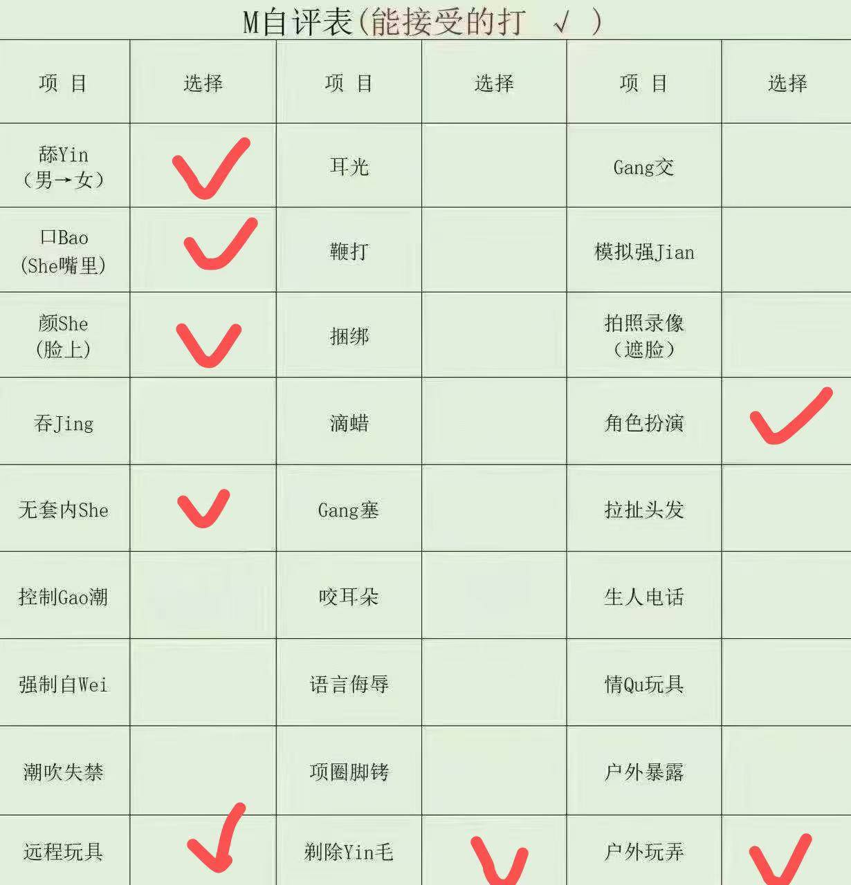 山东 济南 编号：614768 (点击复制)
➡️ 