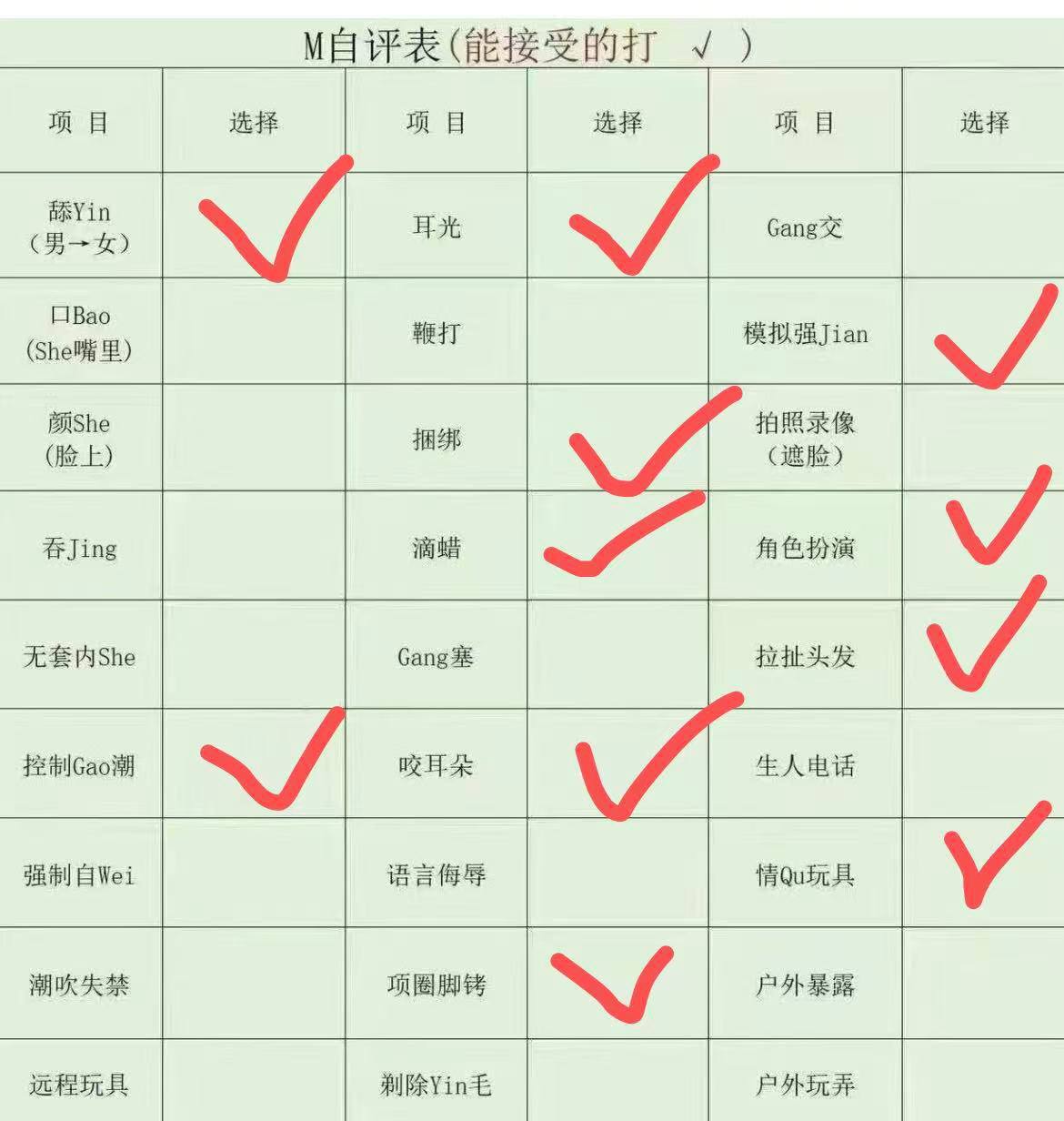 山东 青岛 编号：934305 (点击复制)
➡️ 