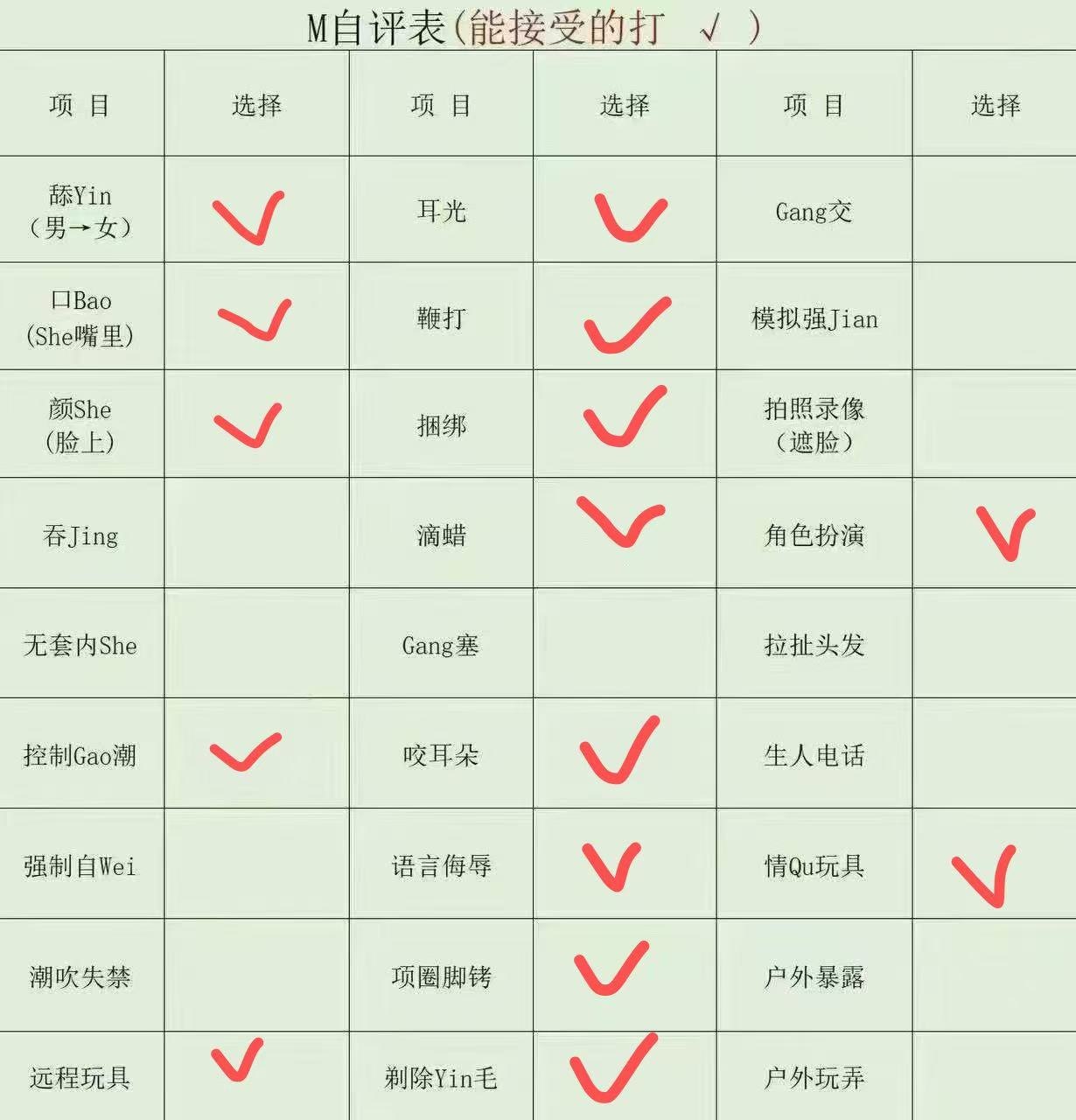 山东 菏泽 编号：286020 (点击复制)
➡️ 