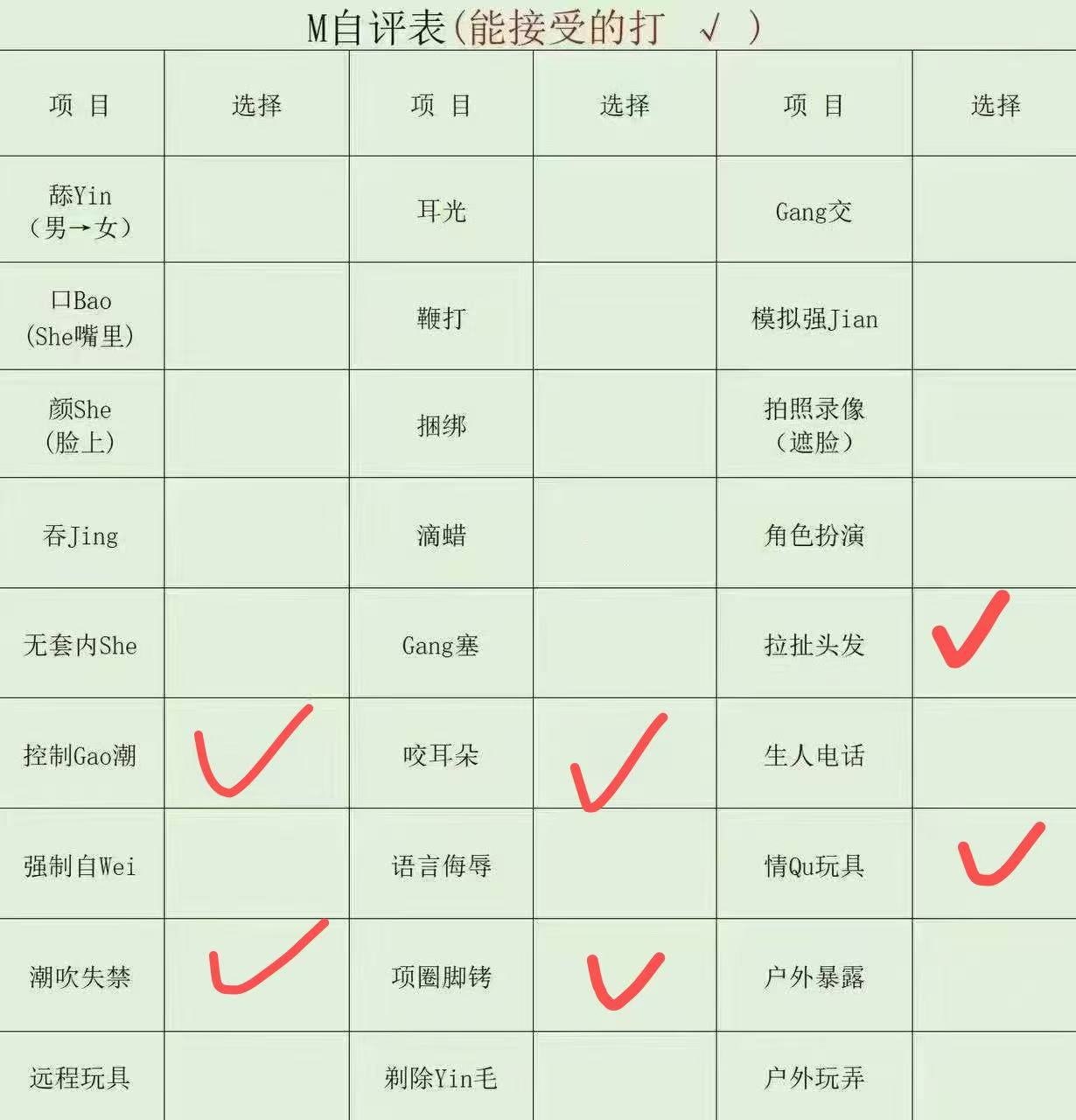山东 青岛 编号：446923 (点击复制)
➡️ 