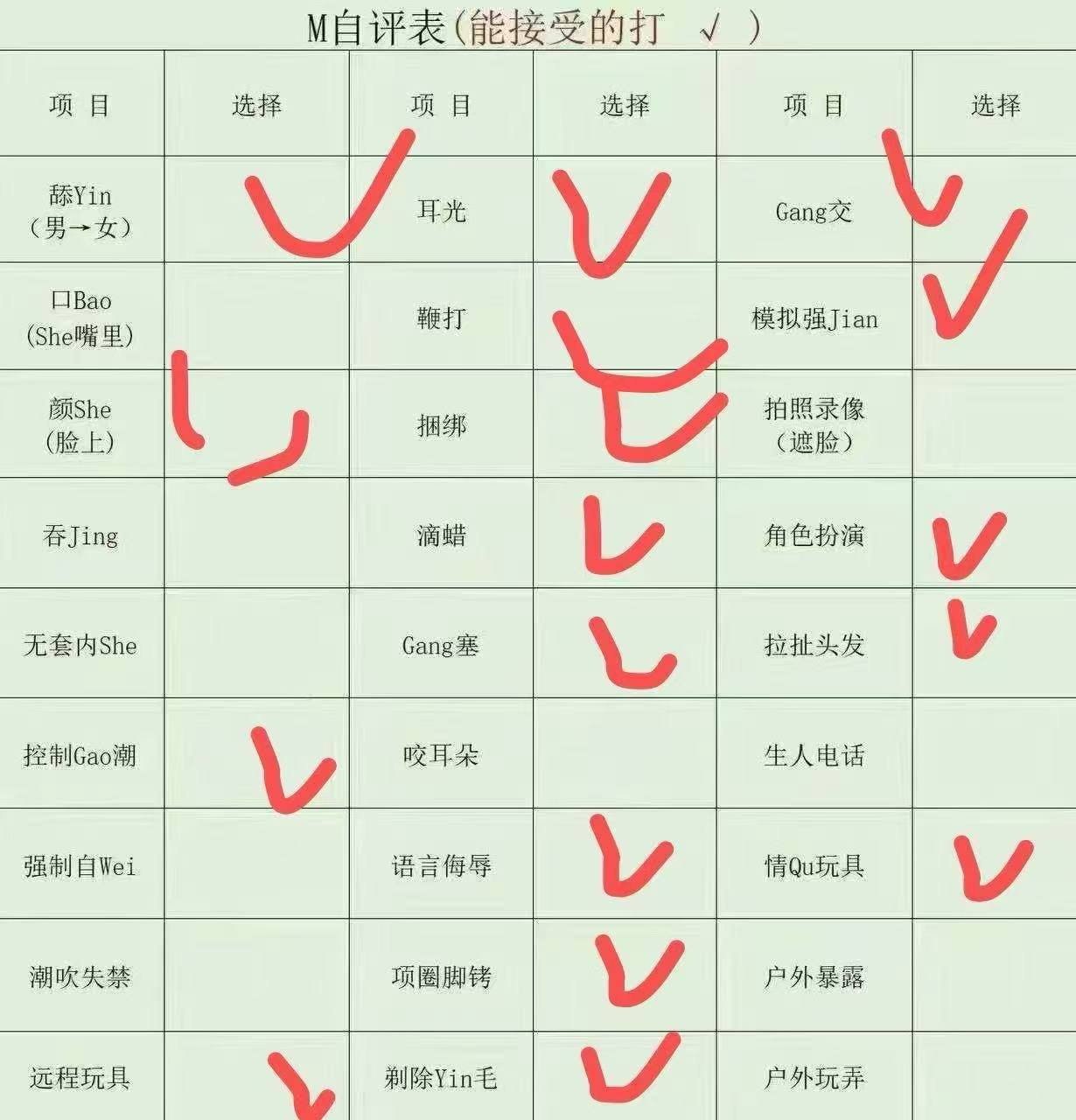 山东 潍坊 编号：402767 (点击复制)
➡️ 