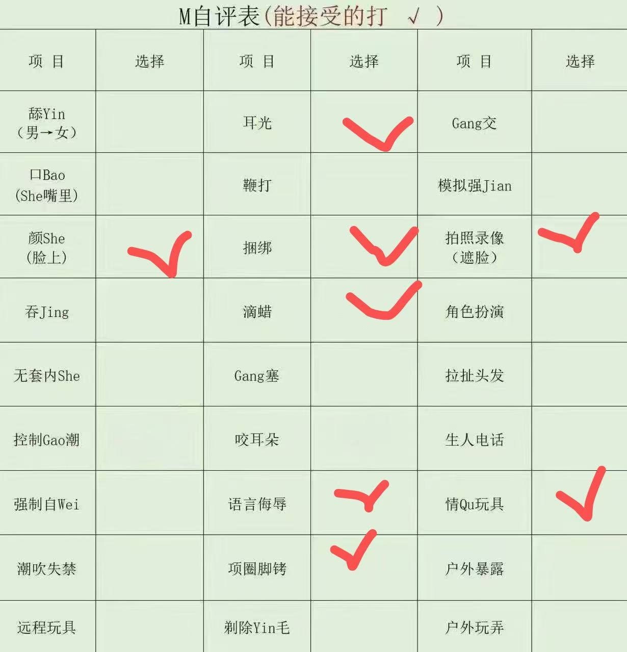 山东 济南 编号：286618 (点击复制)
➡️ 