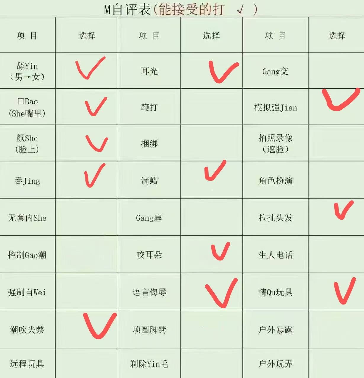山东 威海 编号：492125 (点击复制)
➡️ 
