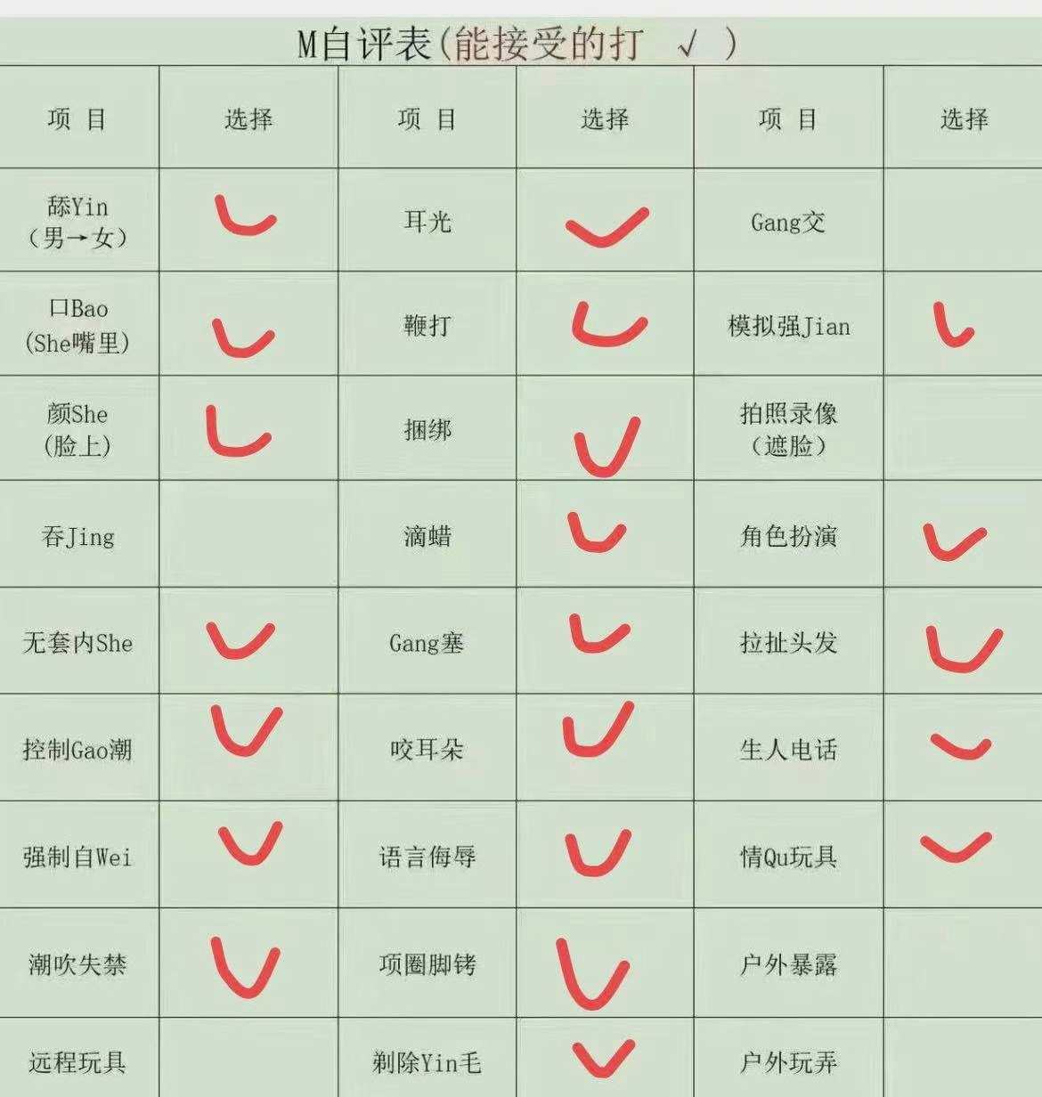 山东 威海 编号：593084 (点击复制)
➡️ 