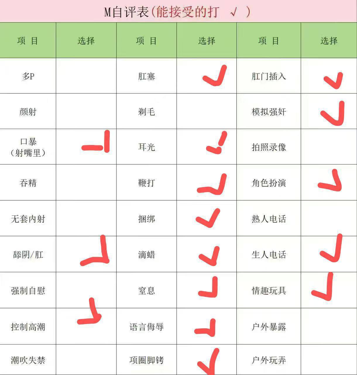 山东 潍坊 编号：702943 (点击复制)
➡️ 