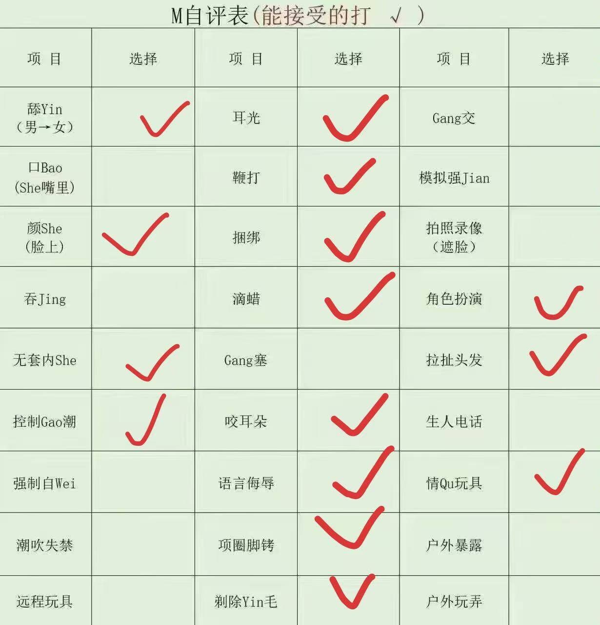 山东 潍坊 编号：147721 (点击复制)
➡️ 