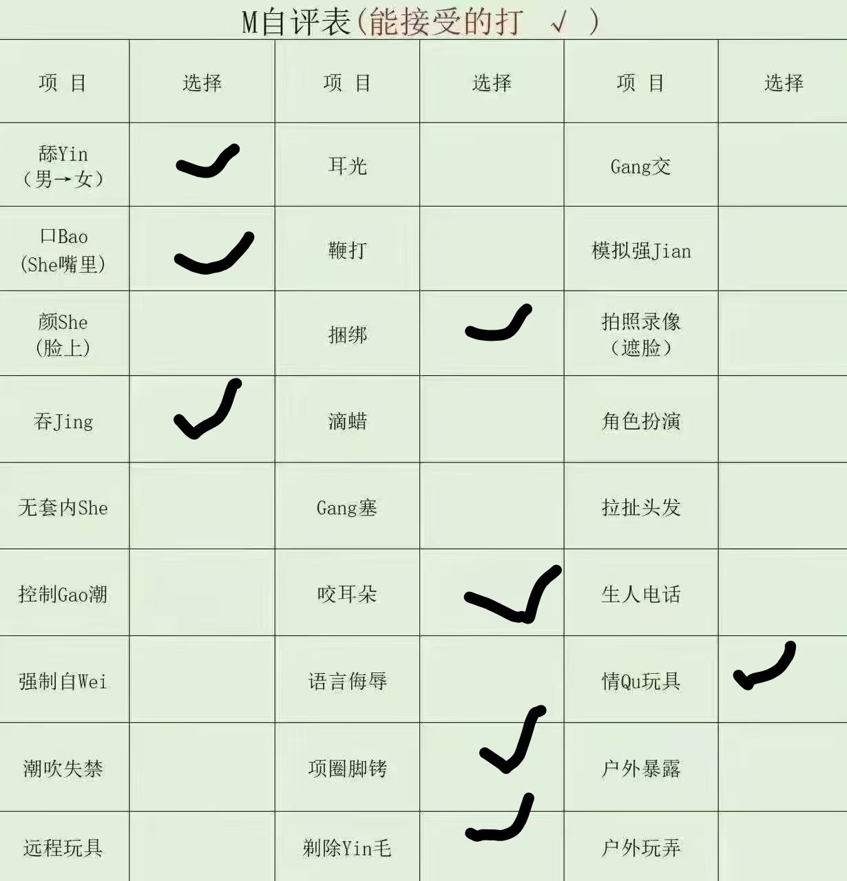 山东 济南 编号：832611 (点击复制)
➡️ 