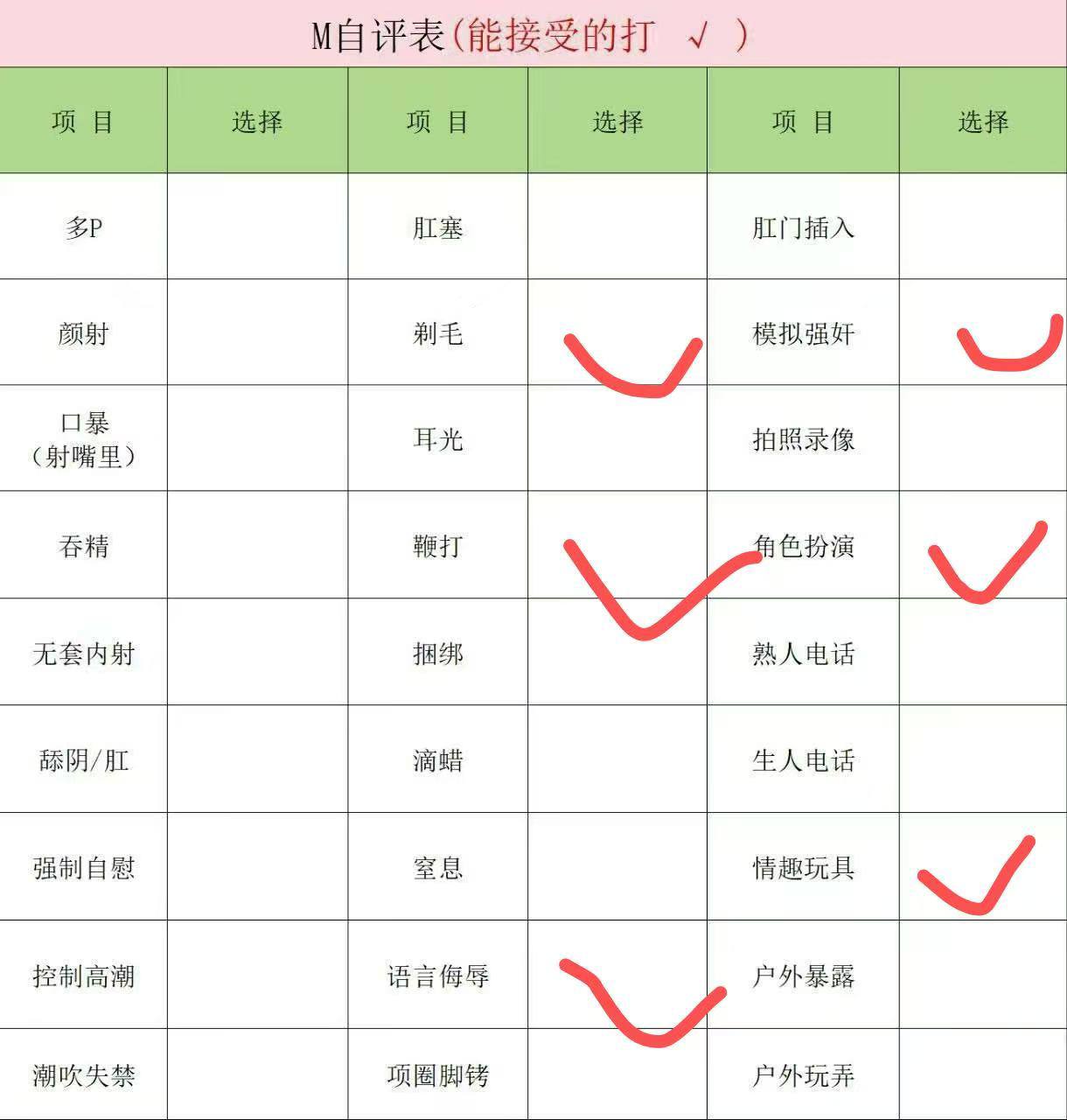 山东 潍坊 编号：985202 (点击复制)
➡️ 