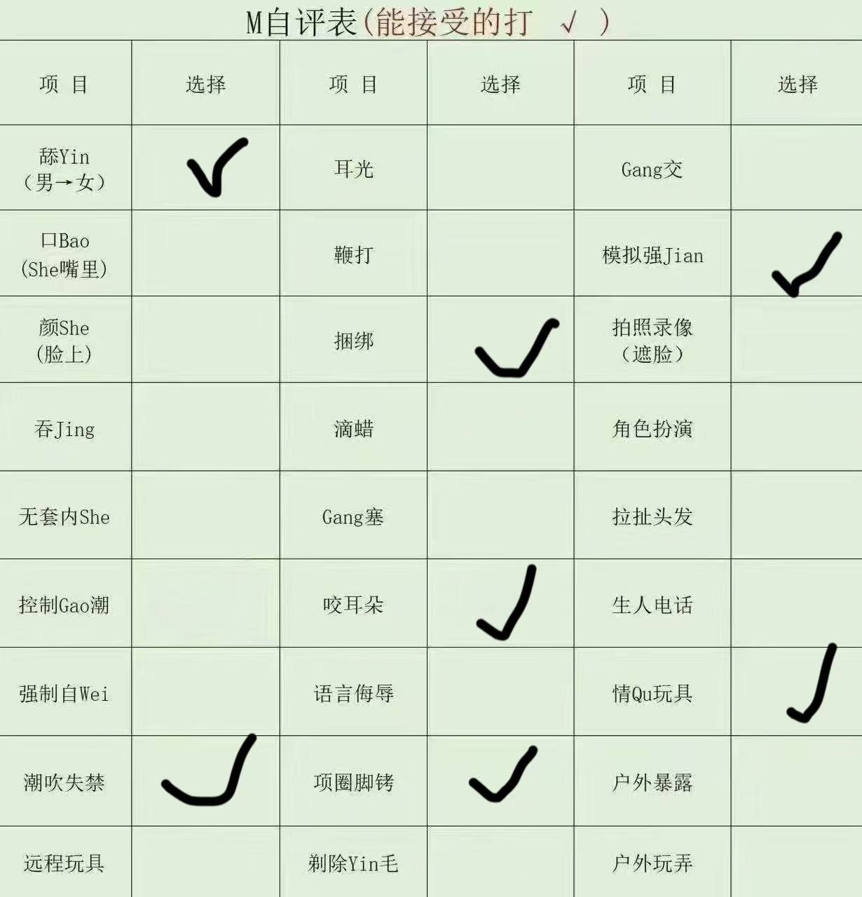 山东 威海 编号：277696 (点击复制)
➡️ 
