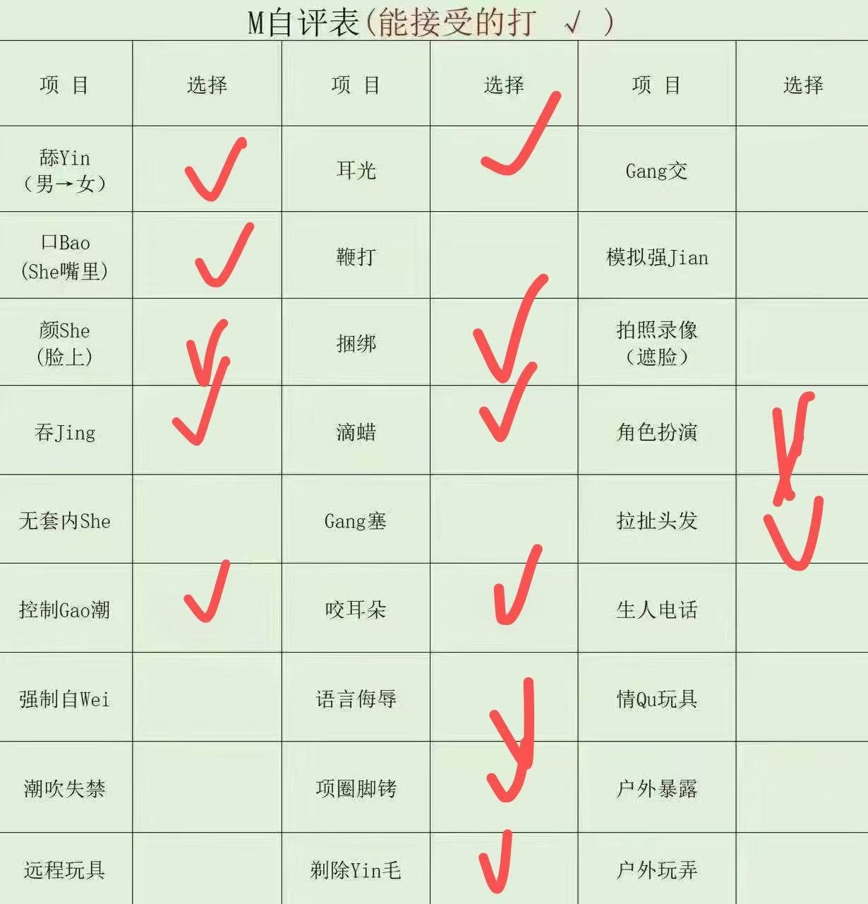 山东 烟台 编号：669877 (点击复制)
➡️ 