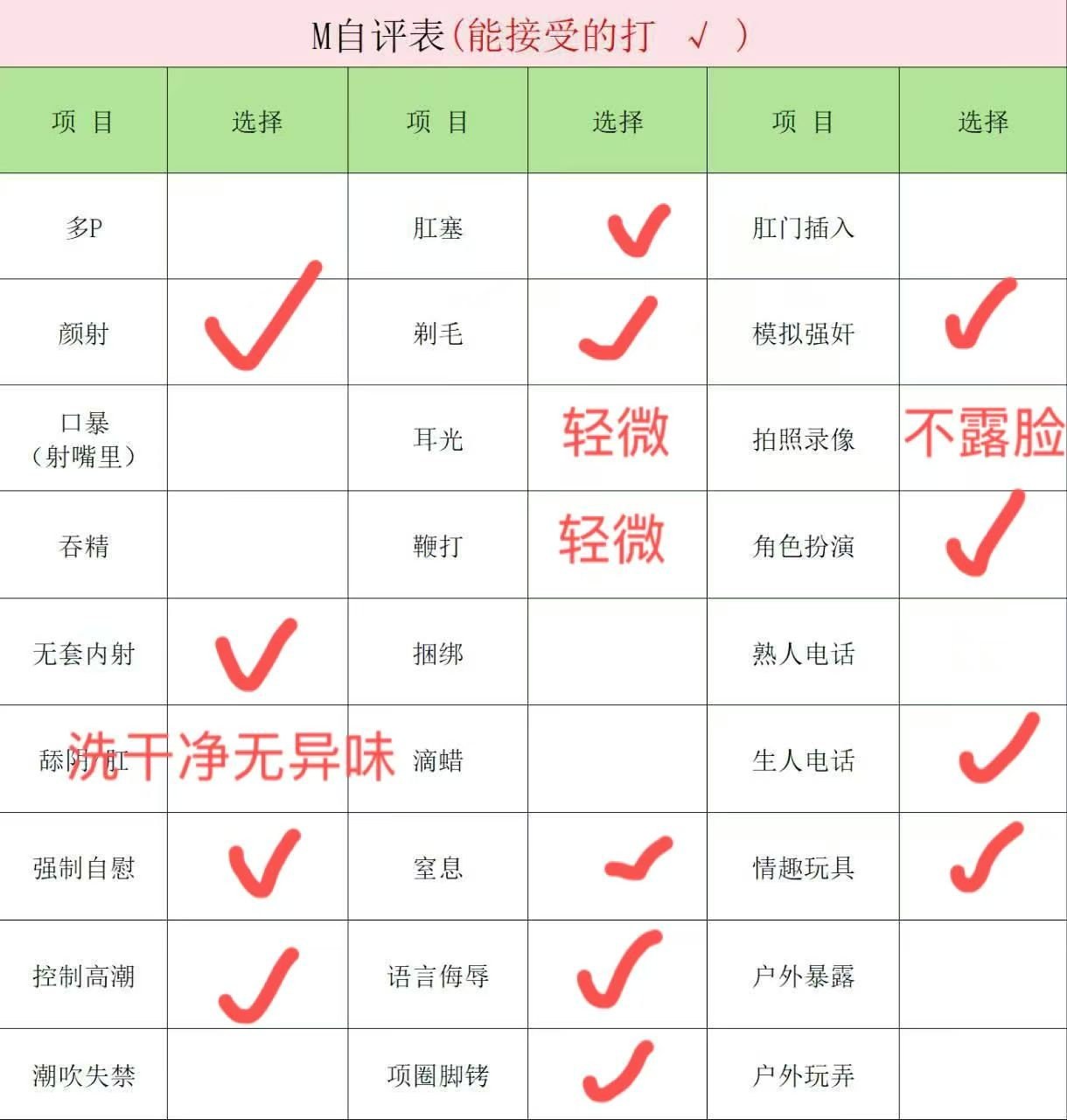 山东 菏泽 编号： 661130 （260820）
