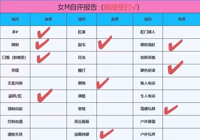 山东 青岛 编号： 666175 （260825）
