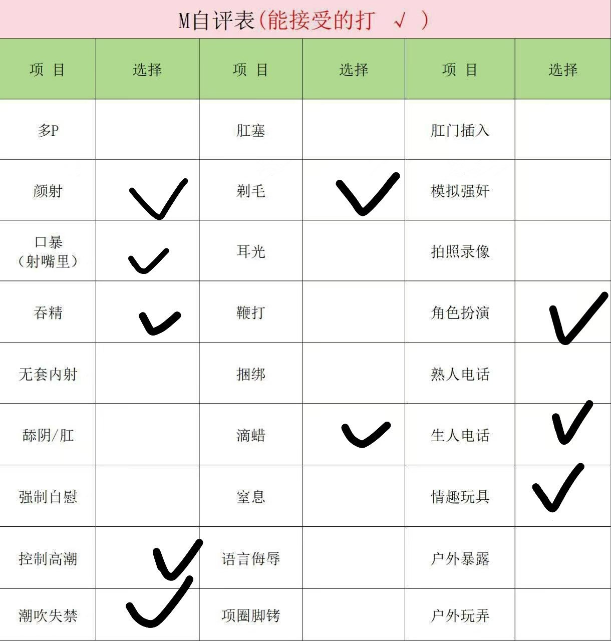 山东 烟台 编号： 918420 （260901）
