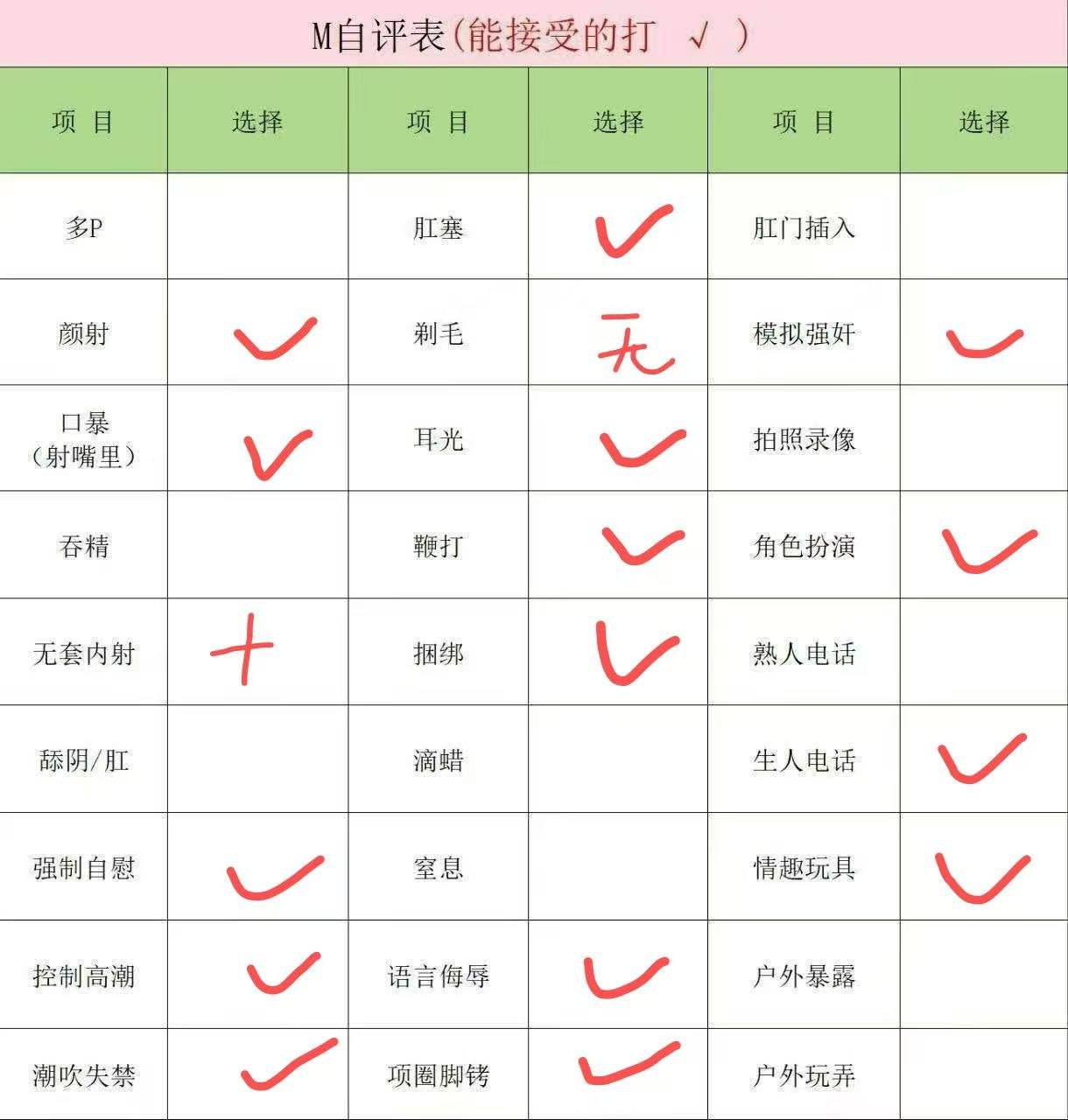 山东 潍坊 编号：974437 (点击复制)
➡️ 
