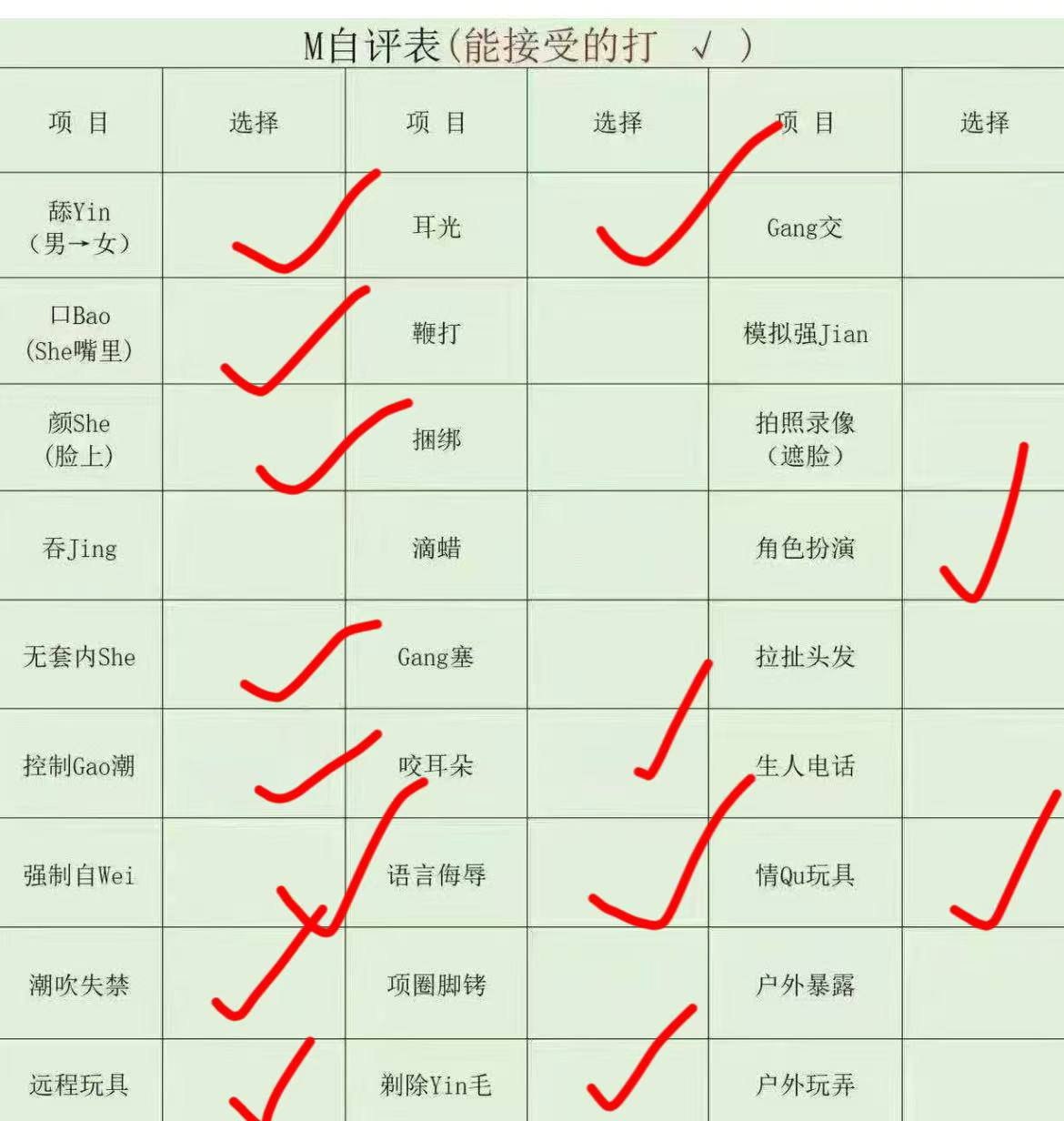 山东 编号： 058609 （260822）

